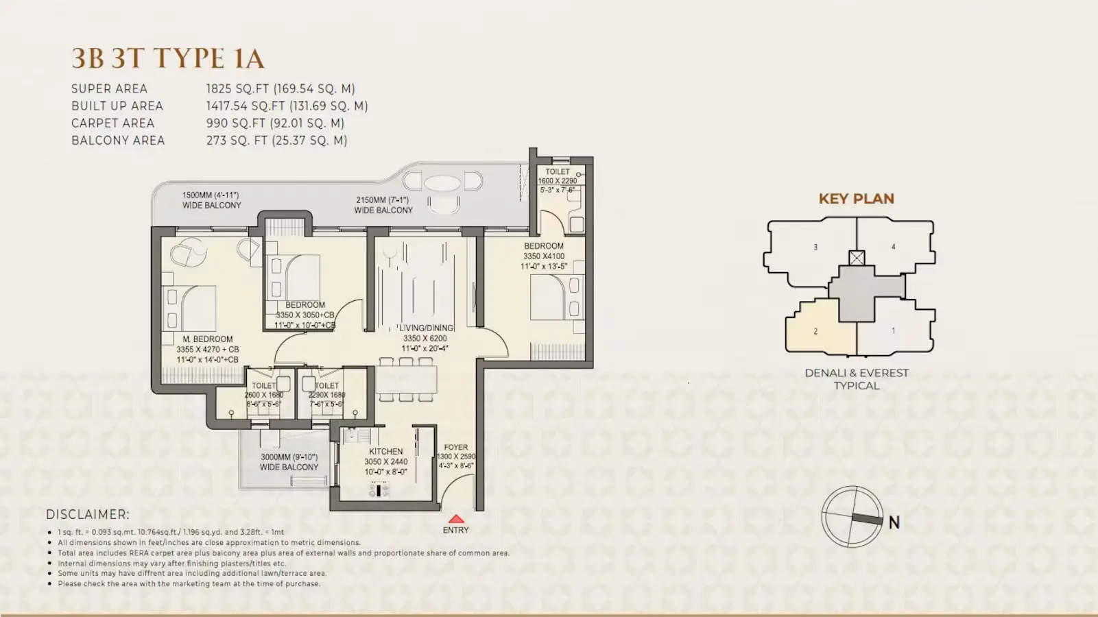 Eldeco 7 Peaks Residences 3 BHK-1,825 Sq.Ft