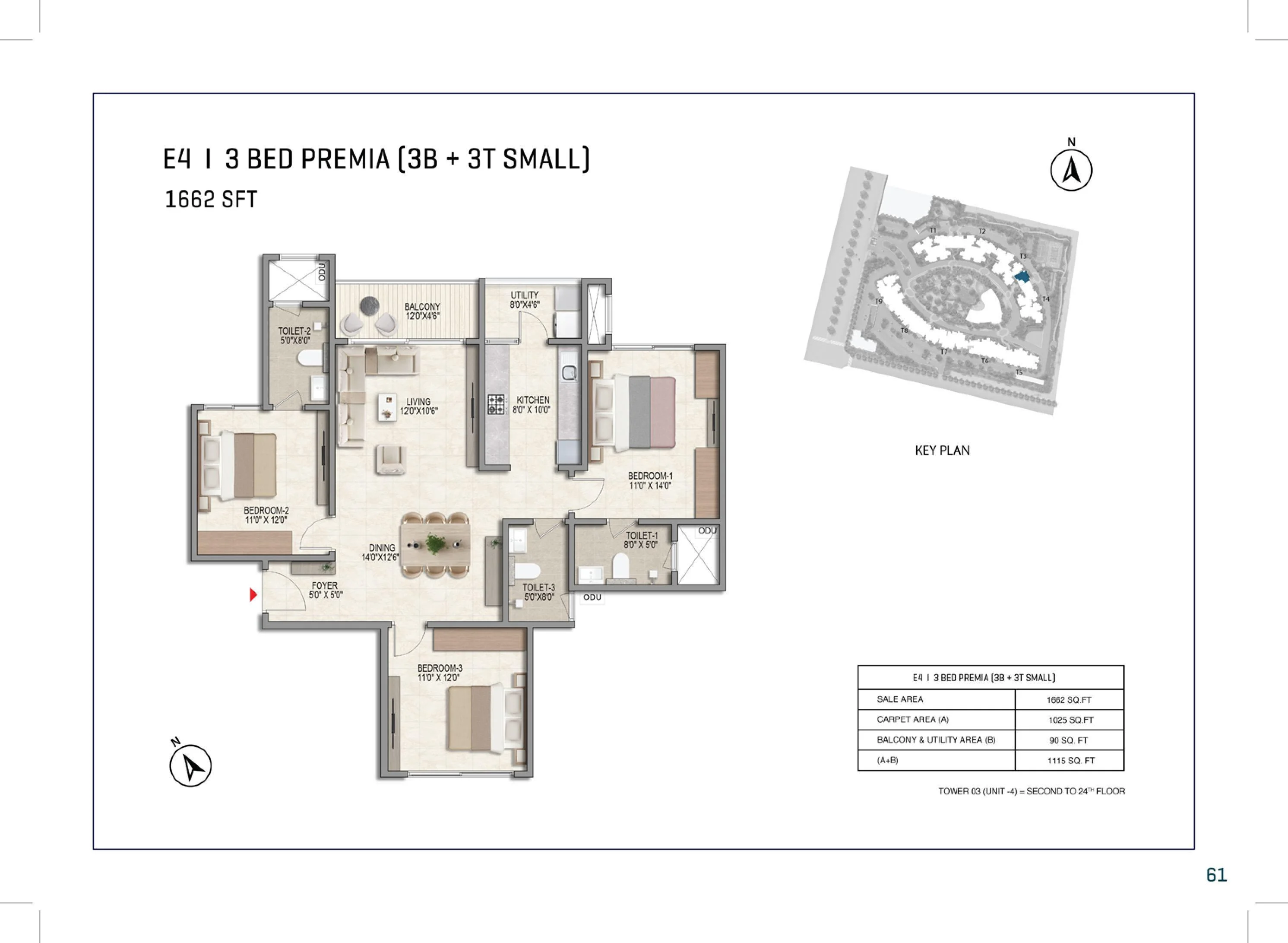 3 BHK Premia