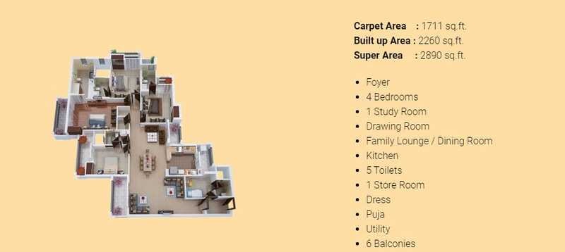 4 bhk Floor Plan