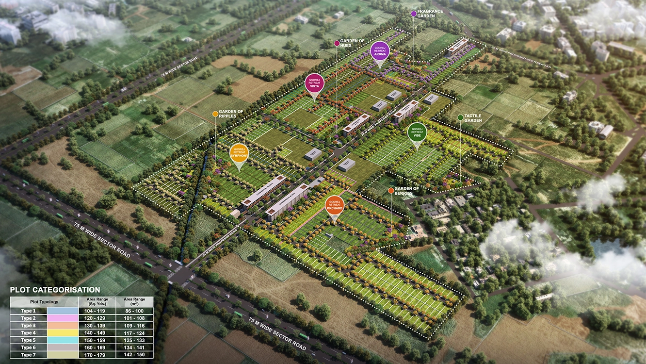 Godrej Retreat BT Road Top view